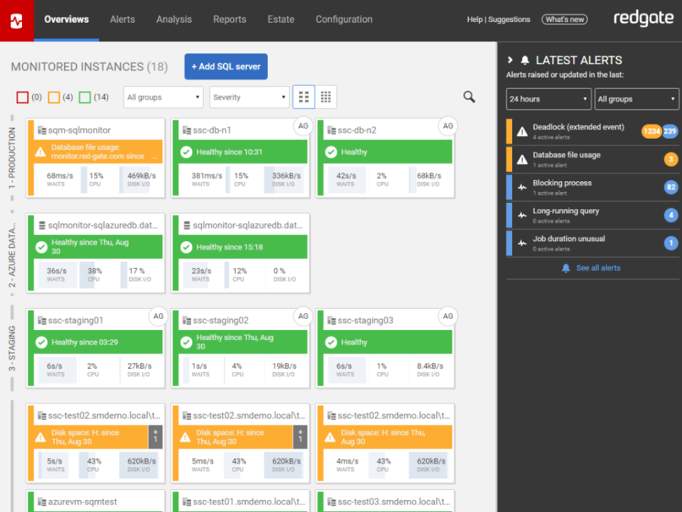 screenshot of Redgate Monitor